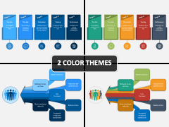 Onboarding Phases PPT Cover Slide 