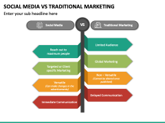 Social Media Vs Traditional Marketing PPT Slide 2