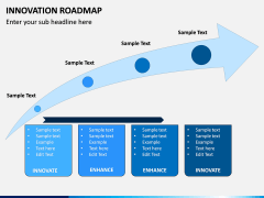 Innovation Roadmap PPT Slide 2