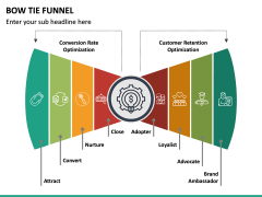 Bow Tie Funnel Free Slide 2