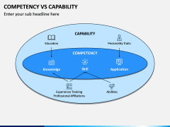 Competency Vs Capability PPT Slide 1