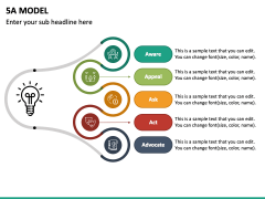5A Model PPT Slide 2