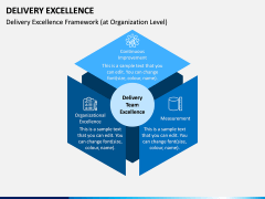 Delivery Excellence PPT Slide 3