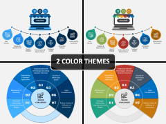 eCommerce Challenges PPT Cover Slide