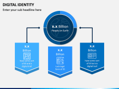 Digital Identity PPT Slide 7
