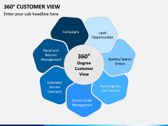 360 Customer View PPT Slide 5