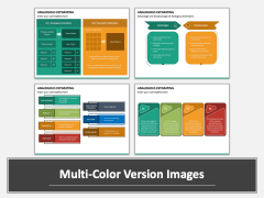 Analogous Estimating Multicolor Combined