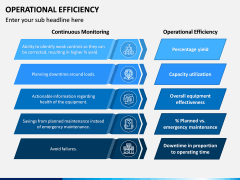 Operational Efficiency PPT Slide 4