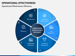 Operational Effectiveness PPT Slide 2