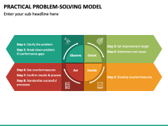 Practical Problem-Solving Model PPT Slide 2