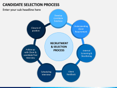 Candidate Selection Process PPT Slide 1