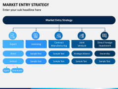 Market Entry Strategy PPT Slide 4