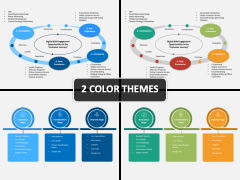 B2B Customer Journey PPT Cover Slide