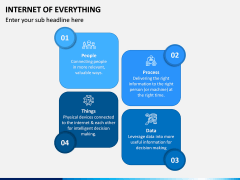 Internet of Everything PPT Slide 4