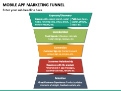 Mobile App Marketing Funnel PPT Slide 2
