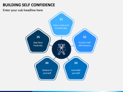 Building Self Confidence PPT Slide 5
