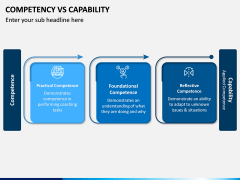 Competency Vs Capability PPT Slide 4