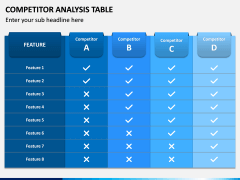 Competitor Analysis Table PPT Slide 4