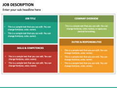 Job Description PPT Slide 2