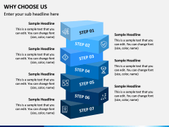 Why Choose us PPT Slide 7
