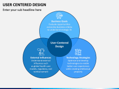 User Centered Design PPT Slide 8