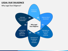 Legal Due Diligence PPT Slide 4