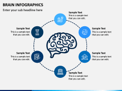 Brain Infographics PPT Slide 7