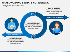 What's Working - What's Not PPT Slide 2