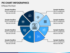 Pie Chart Infographic PPT Slide 7