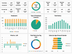HR Dashboard PPT Slide 5