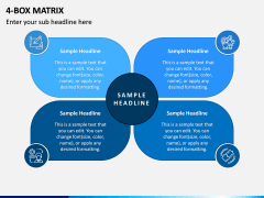 4 Box Matrix PPT Slide 3
