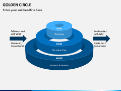 Golden Circle PPT Slide 1