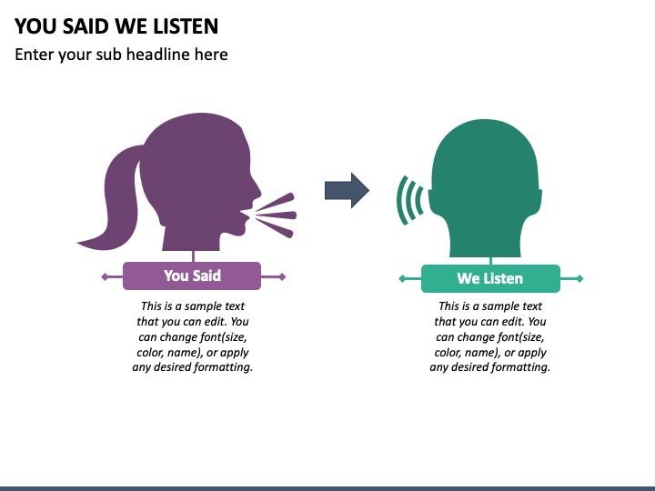 You Said We Listen PPT Slide 1