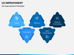 UX Improvement PPT Slide 3