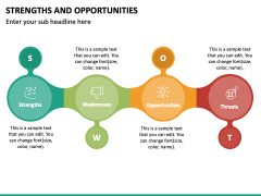 Strengths and Opportunities PPT Slide 2