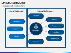 Stakeholder Model PPT Slide 4