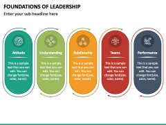 Foundations Of Leadership PPT Slide 2