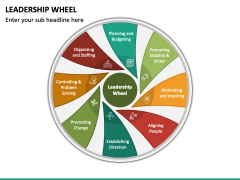 Leadership Wheel Free PPT Slide 2