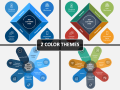 360 Customer View PPT Cover Slide
