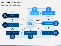 Delivery Excellence PPT Slide 11