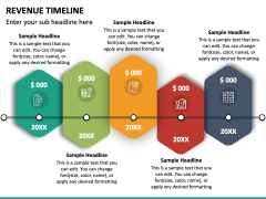 Revenue Timeline PPT Slide 6