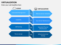 Virtualization PPT Slide 4