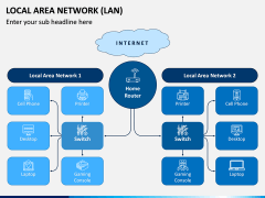 Local Area Network (LAN) PPT Slide 3