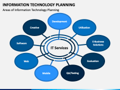 IT Planning PPT Slide 6