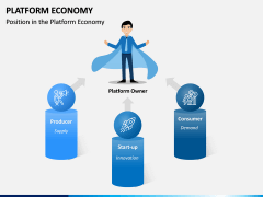 Platform Economy PPT Slide 6