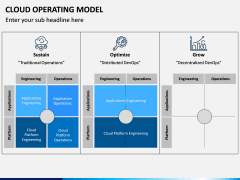 Cloud Operating Model PPT Slide 1