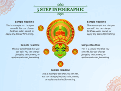 Onam Free PPT Slide 4