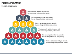 People pyramid free PPT slide 1