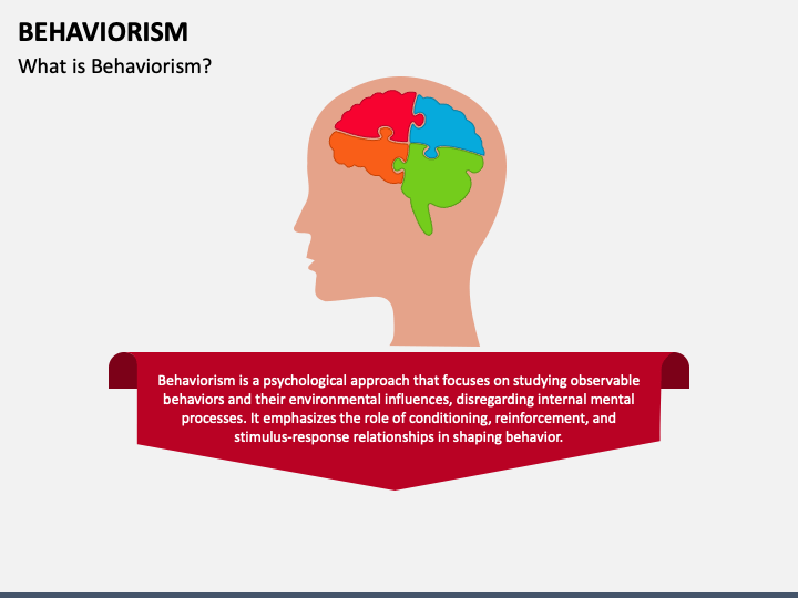 Behaviorism PPT Slide 1