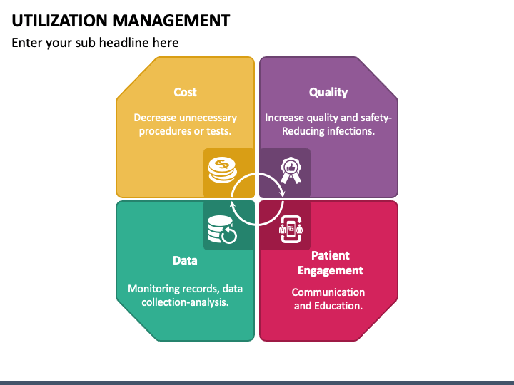 Utilization Management PPT Slide 1